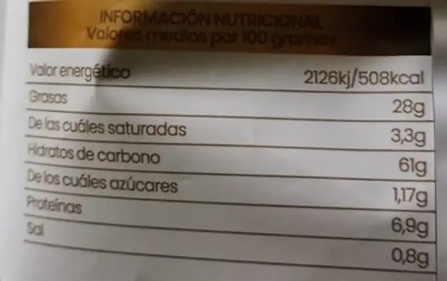 Patatas fritas nutrition facts table