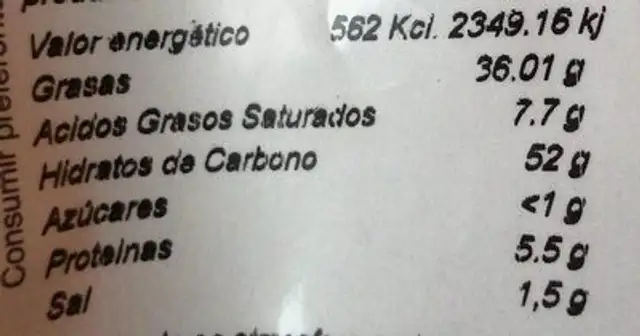 Patatas paja nutrition facts table