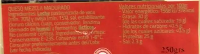 queso nutrition facts table