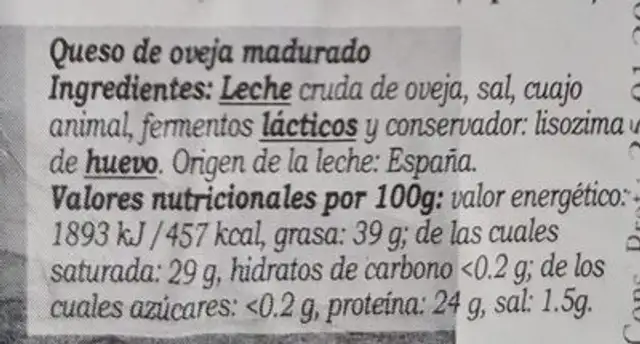 Queso nutrition facts table