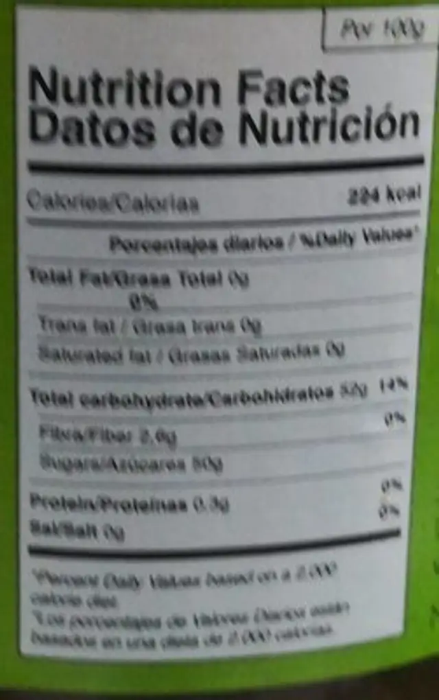 Mermelada nutrition facts table