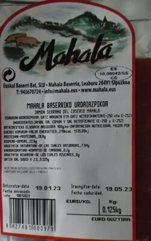 Jamon nutrition facts table