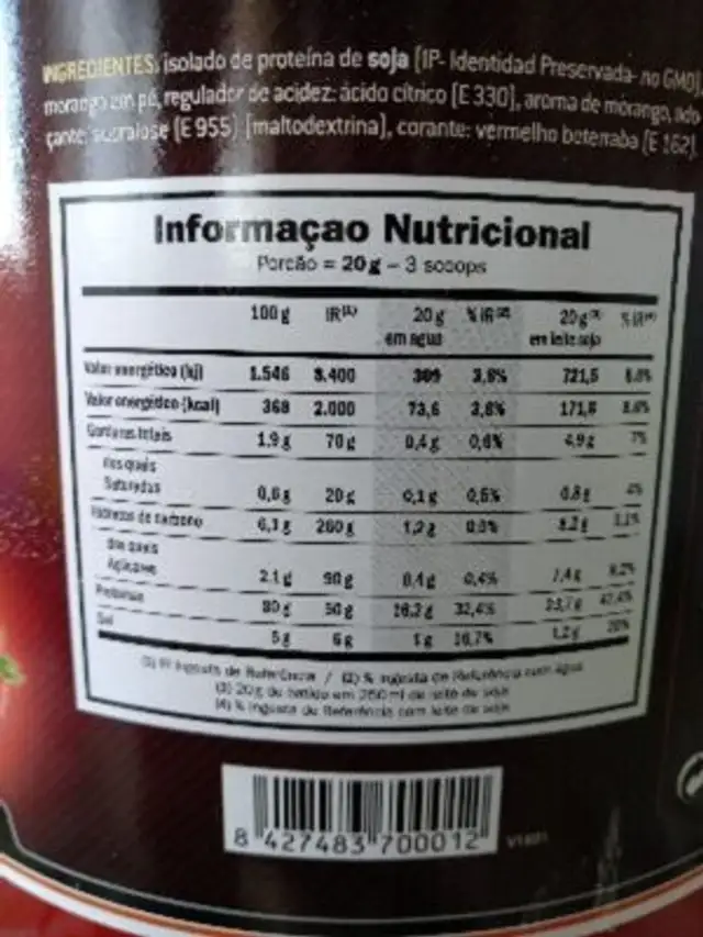 Unknown nutrition facts table