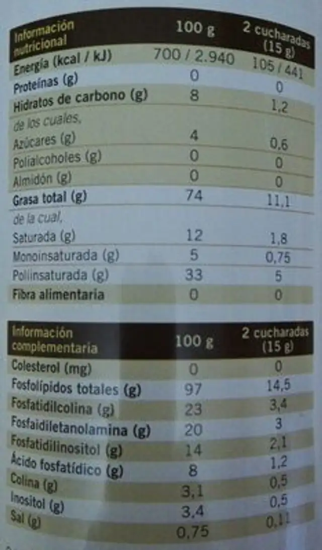 Lecitina de soja nutrition facts table