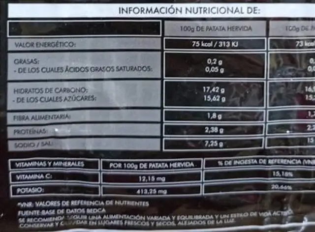Patatas conde nutrition facts table