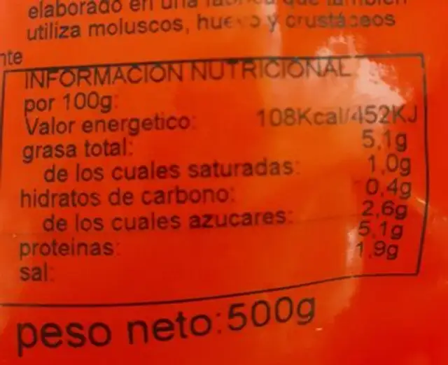 Pimientos del piquillo rellenos nutrition facts table