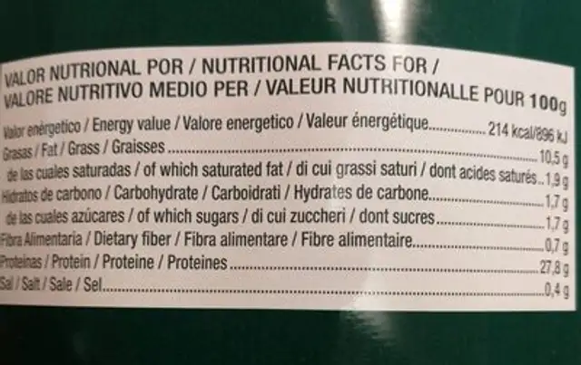 Unknown nutrition facts table