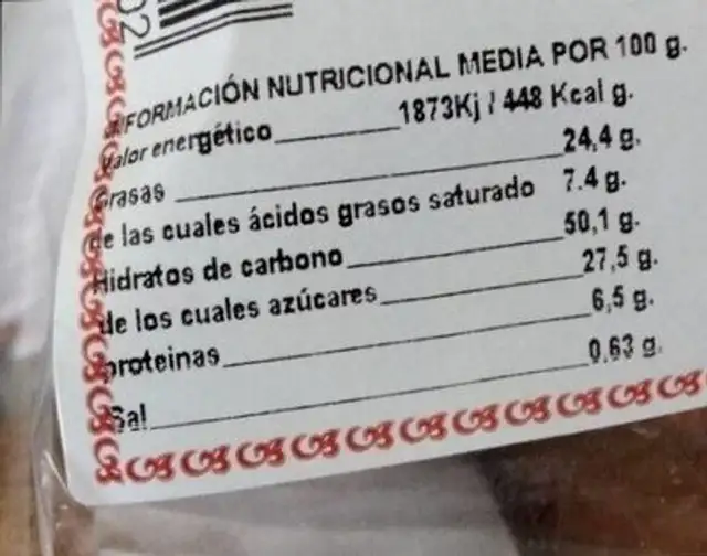 Magdalena nutrition facts table