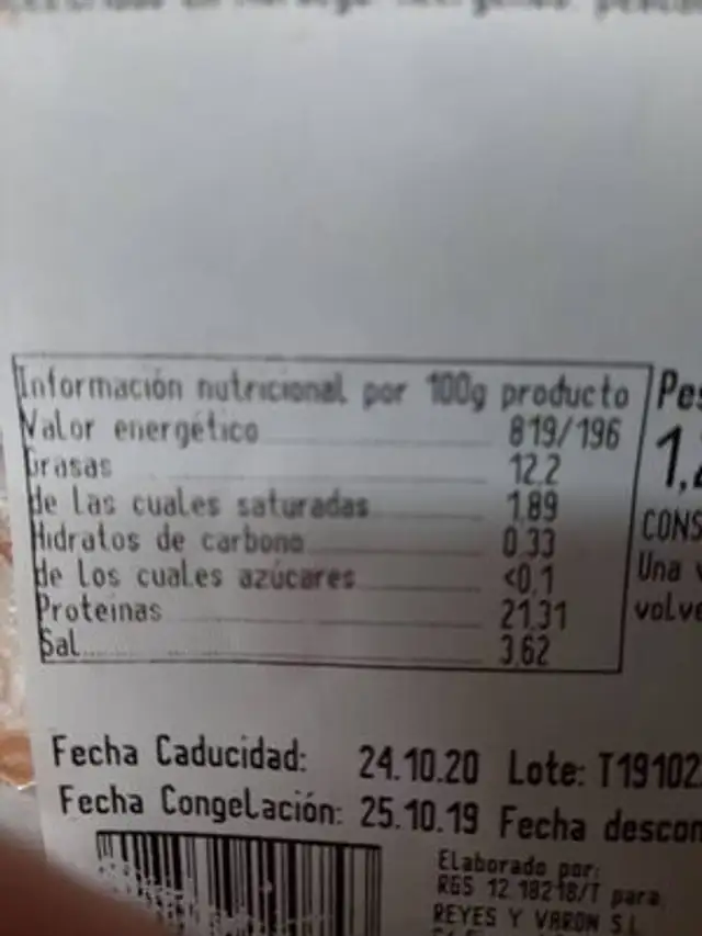 Unknown nutrition facts table