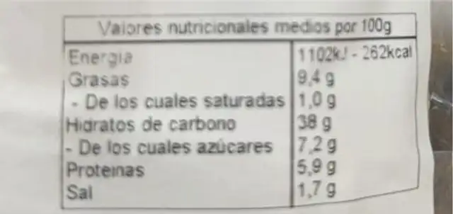 Blinis Reyes Varon nutrition facts table