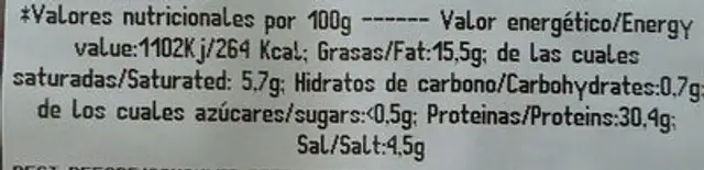 Jamon Serrano Rectangulo nutrition facts table