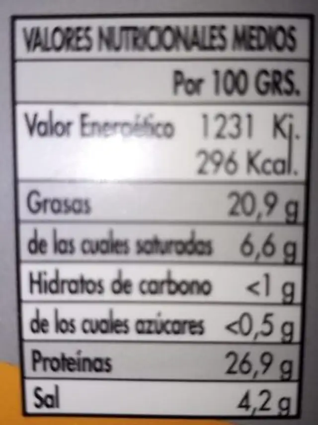 Paleta curada nutrition facts table