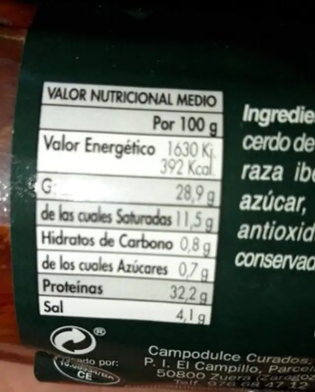 Lomo de bellota iberico nutrition facts table