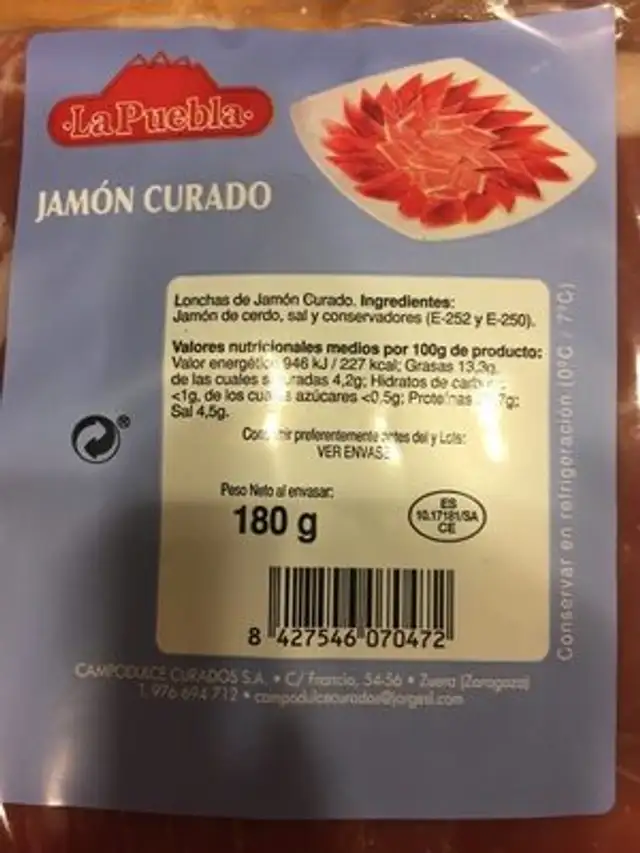 Jamon curado nutrition facts table
