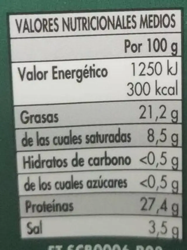 Paleta de cerdo ibérica nutrition facts table