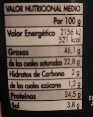 Salchichón ibérico nutrition facts table