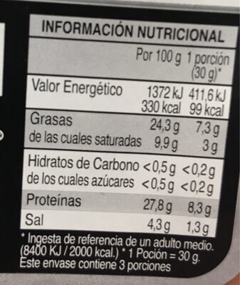 Jamon de cebo iberico 50% raza iberica nutrition facts table