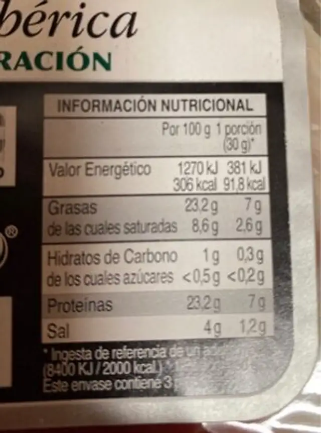 Paleta de cerdo iberica nutrition facts table