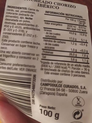 Chorizo Ibérico nutrition facts table