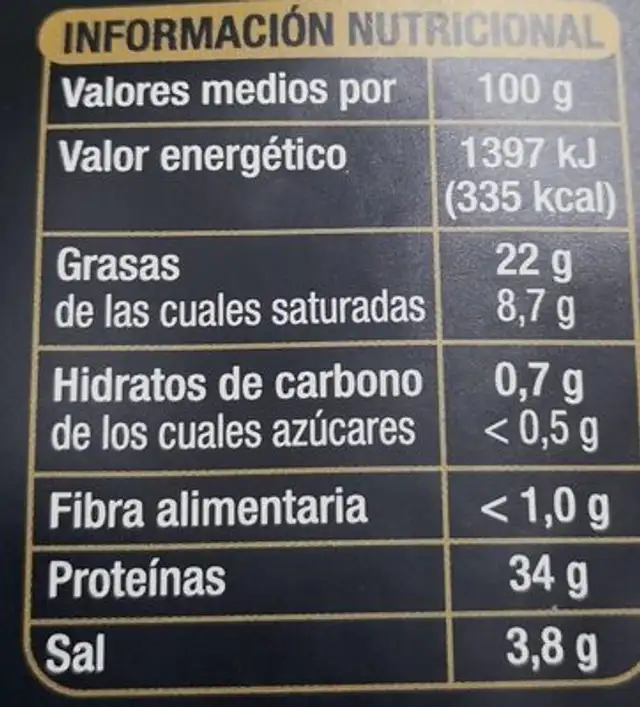 Jamón de cebo de campo ibérico nutrition facts table