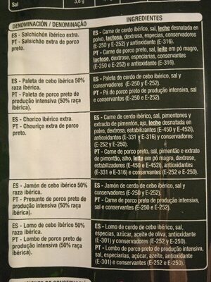 Jamón de cebo ibérico ingredients label