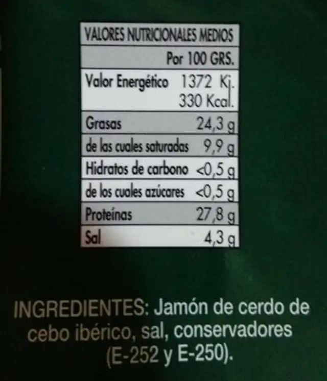 Jamón de cebo Ibérico 50% raza ibérica nutrition facts table