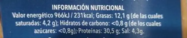 Jamón Serrano Reserva nutrition facts table