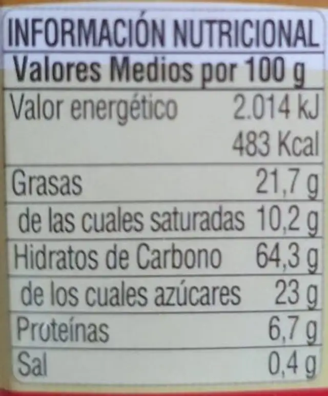 Pastas de avellana nutrition facts table