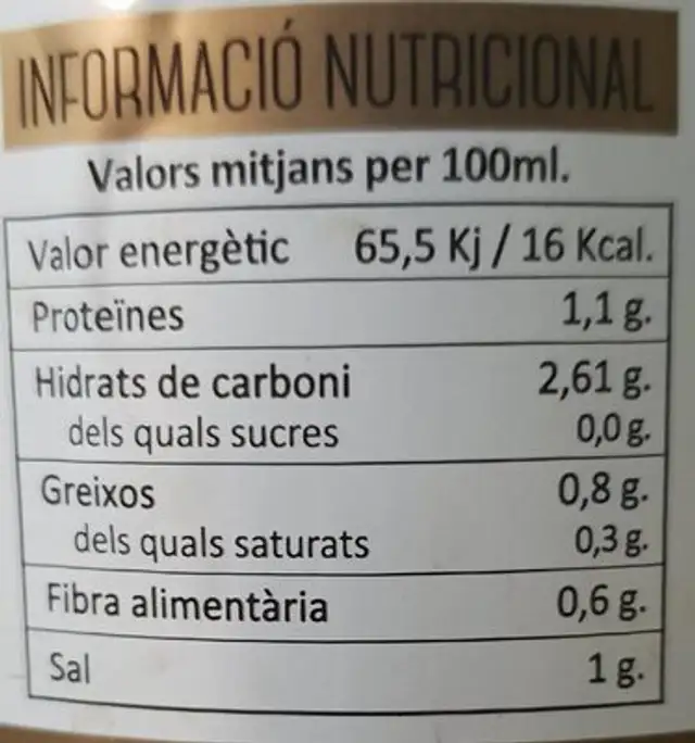 Brou Nadalenc nutrition facts table
