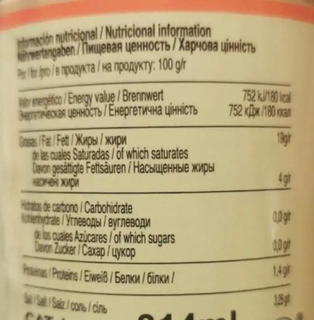 Aceitunas Salmón nutrition facts table