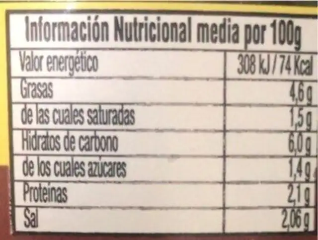 Avruga/ Caviar nutrition facts table