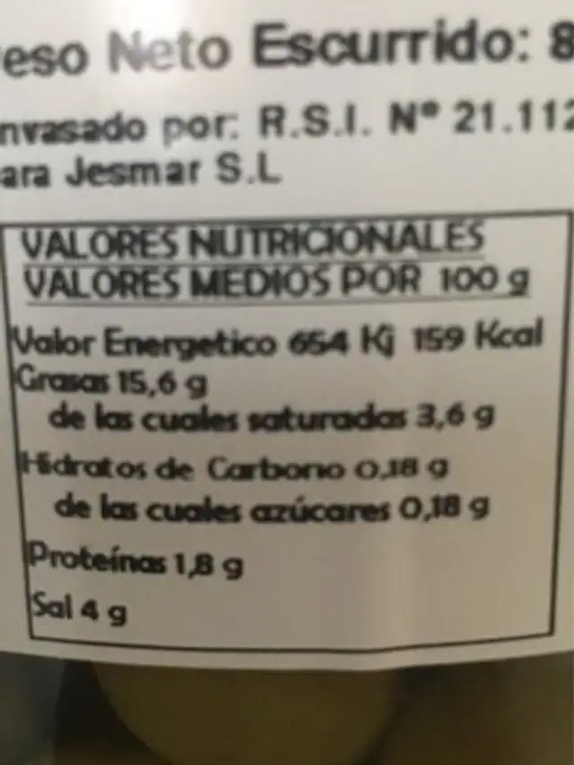 Olives vertes nutrition facts table