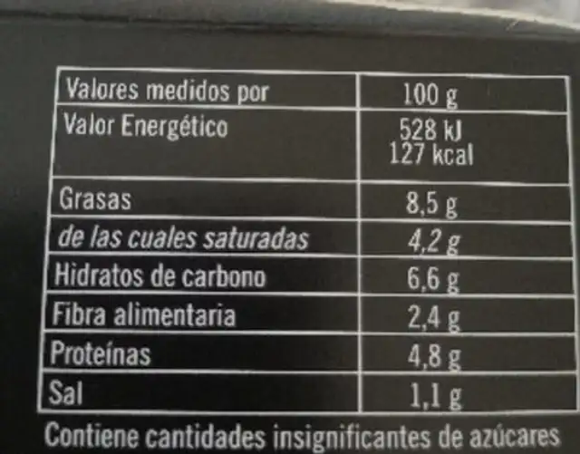 Unknown nutrition facts table