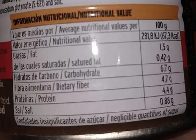Lentejas con chorizo nutrition facts table