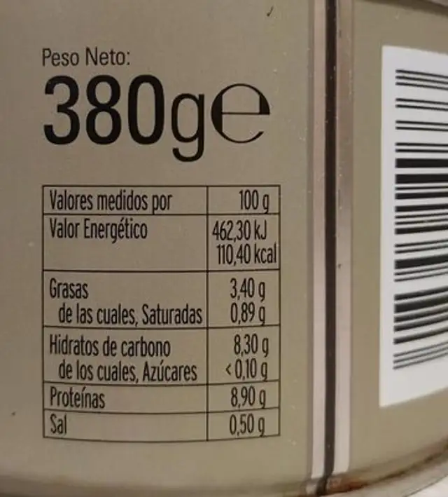 Callos con garbanzos nutrition facts table