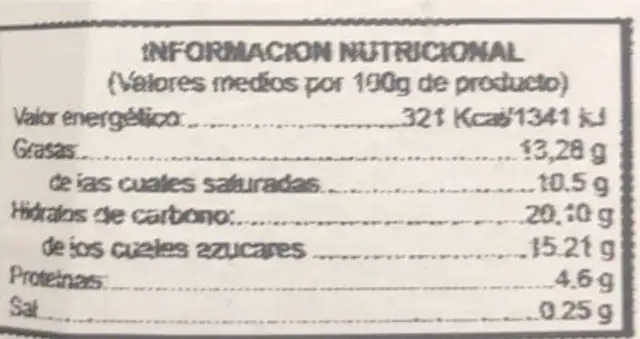 Carrot cake nutrition facts table