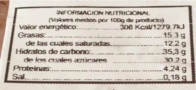 Brazo crema nutrition facts table