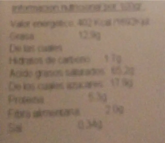 Rosquilla frita nutrition facts table