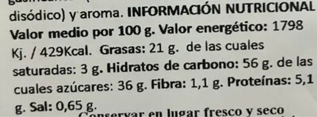 Bizcocho nutrition facts table