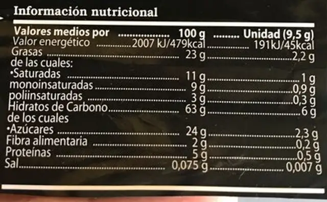 Surtido de pastas de te nutrition facts table