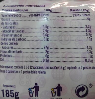 Surtido pastas de té nutrition facts table