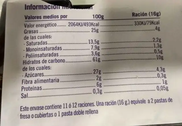 Pastas de té nutrition facts table