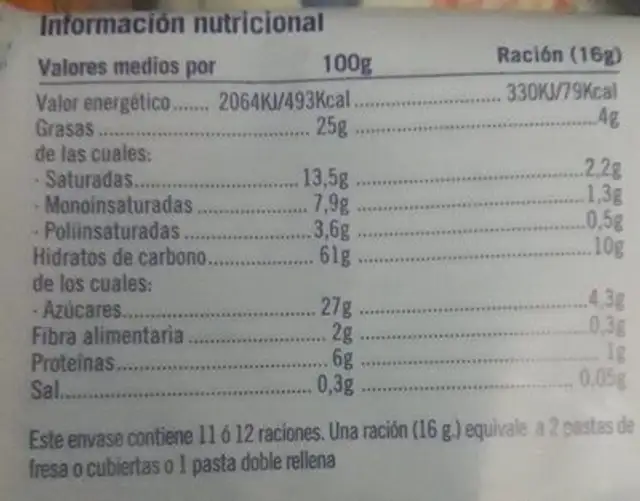 Pastas de Té nutrition facts table