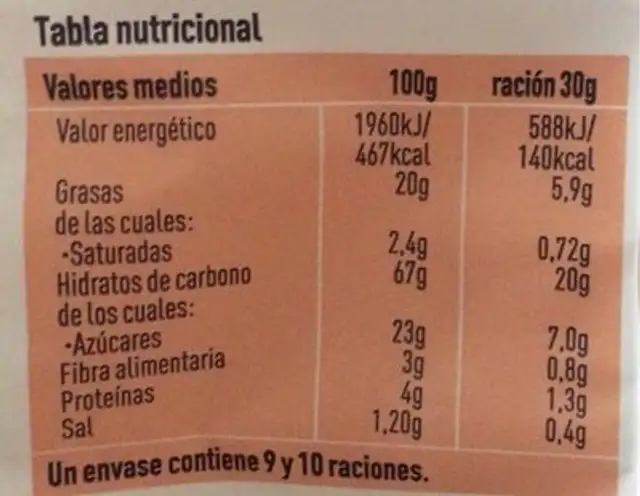 galletas horneadas mini lugareñas nutrition facts table