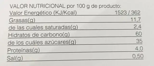 Mini magdalenas con pepitas de cacao nutrition facts table