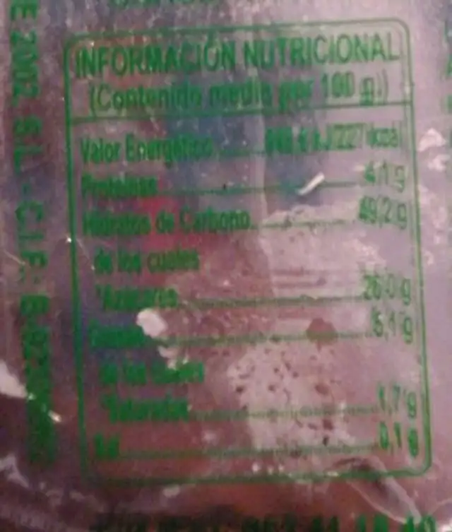 Tocino de cielo nutrition facts table