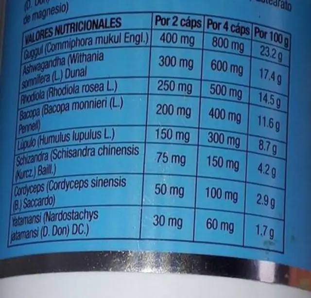 Holrelif nutrition facts table