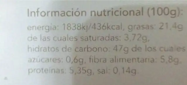 Bizcocho Zanahoria nutrition facts table