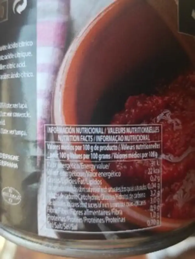 Unknown nutrition facts table