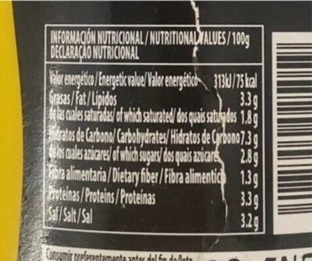 Mustard nutrition facts table
